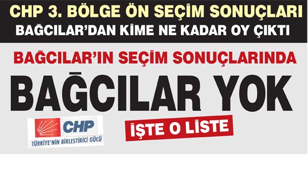 3.Bölge Bağcılar’dan kime ne kadar oy gitti