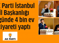 AK Parti İstanbul İl Başkanlığı: 1 günde 4 bin ev ziyareti yaptık